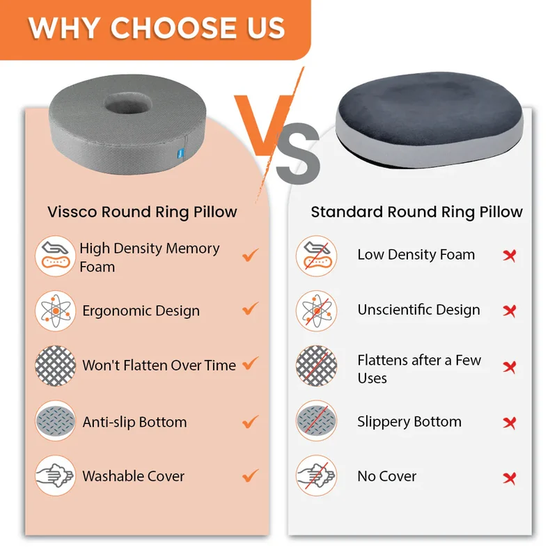 VISSCO ROUND RING PILLOW NO;11