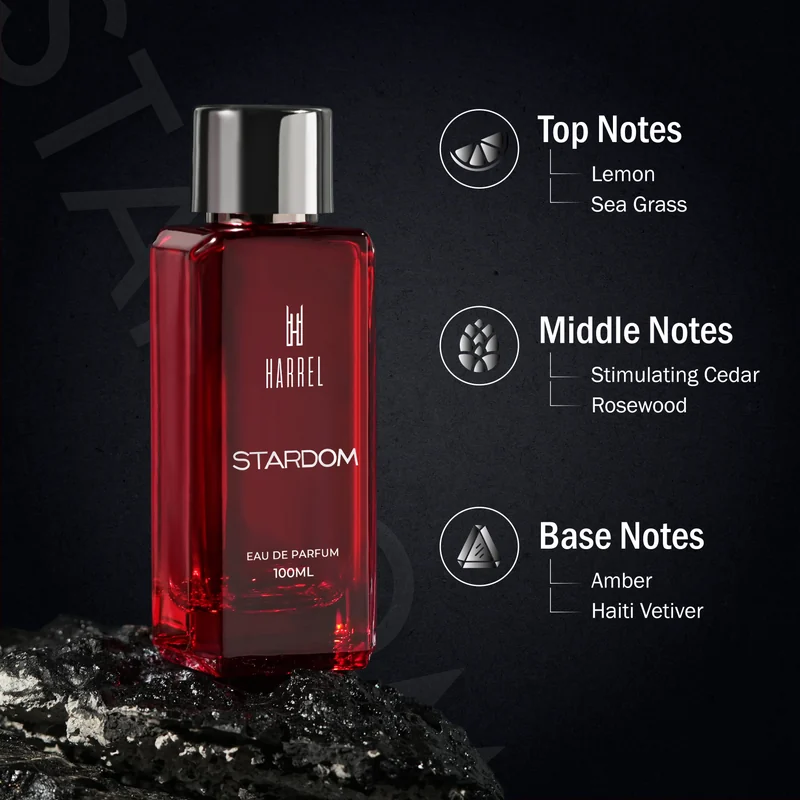 ANU PERFUME STARDOM 100ML
